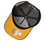 Бейсболка MITCHELL NESS арт. HP9529-LALDKNY Los Angeles Lakers NBA (dark navy)
